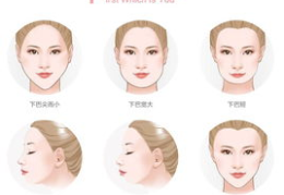 自体脂肪填充私密整形,私密整形新趋势，重塑私密之美