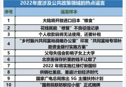 社会新闻热点事件,自然灾害、民生关切与科技发展并行的新闻概览
